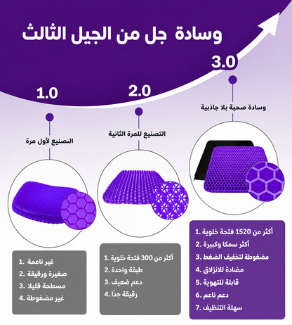 اجلس لساعات دون ألم – وسادة جل فاخرة على شكل خلية نحل لتوفير أقصى درجات الراحة